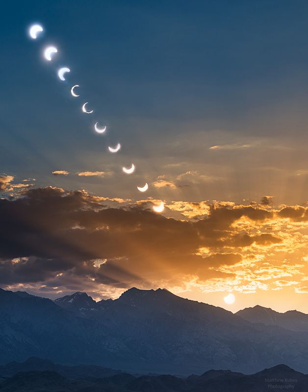 Annular Eclipse